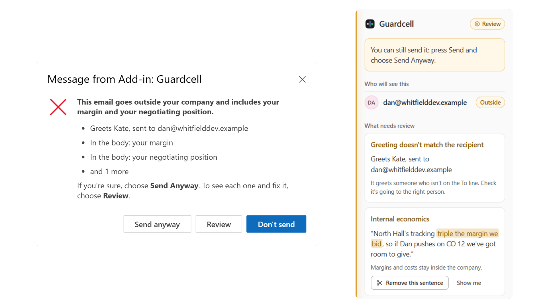 Guardcell in Outlook. A dialog titled "Message from Add-in: Guardcell" says the email goes outside the company and includes your margin and your negotiating position, lists "Greets Kate, sent to dan@whitfielddev.example", and offers Send anyway, Review and Don't send. Beside it, the Review pane shows the outside recipient and two findings: the greeting doesn't match the recipient, and a sentence revealing the margin, with a button to remove it.